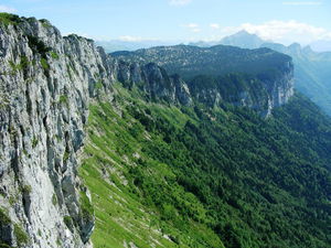 Le Parmelan en boucle