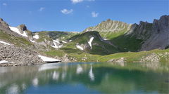 Five lakes of Forclaz