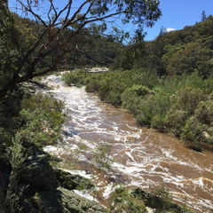 Australian Capital Territory