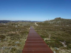 Eagles Nest to Kosciuszko Summit