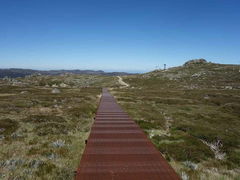 Eagles Nest to Kosciuszko Summit