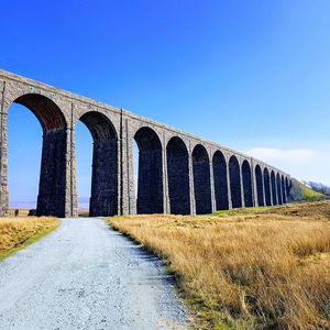 Whernside et Ribblehead