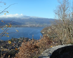 Balcons de Talloires