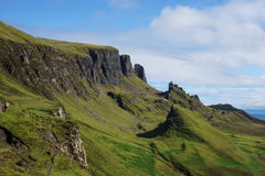The Quiraing