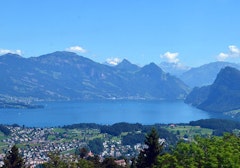Heights of Kriens