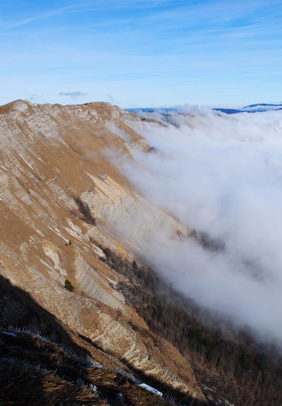 Crests and valleys of the Jura